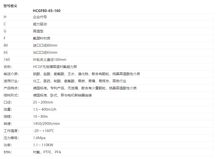 HCGF襯氟耐高溫耐顆粒(lì)磁力泵(圖(tú)1) HCGF襯氟耐高溫耐顆粒(lì)磁力泵(bèng)(圖1)
