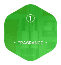 香(xiāng)精作用1除臭-掩蓋產品(pǐn)中的難聞氣味(wèi)